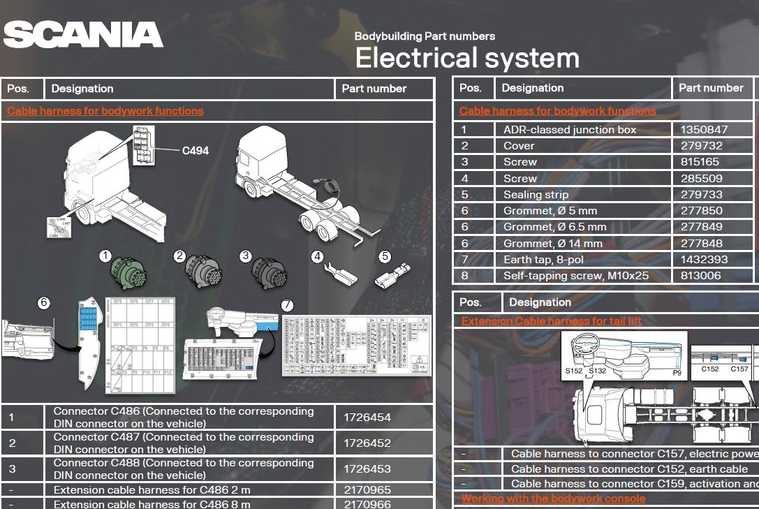 Electrical system