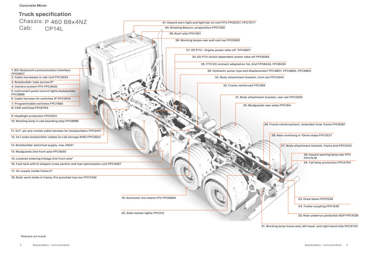 CONCRETE_MIXER