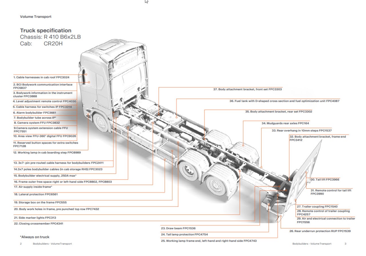 Volume Transport