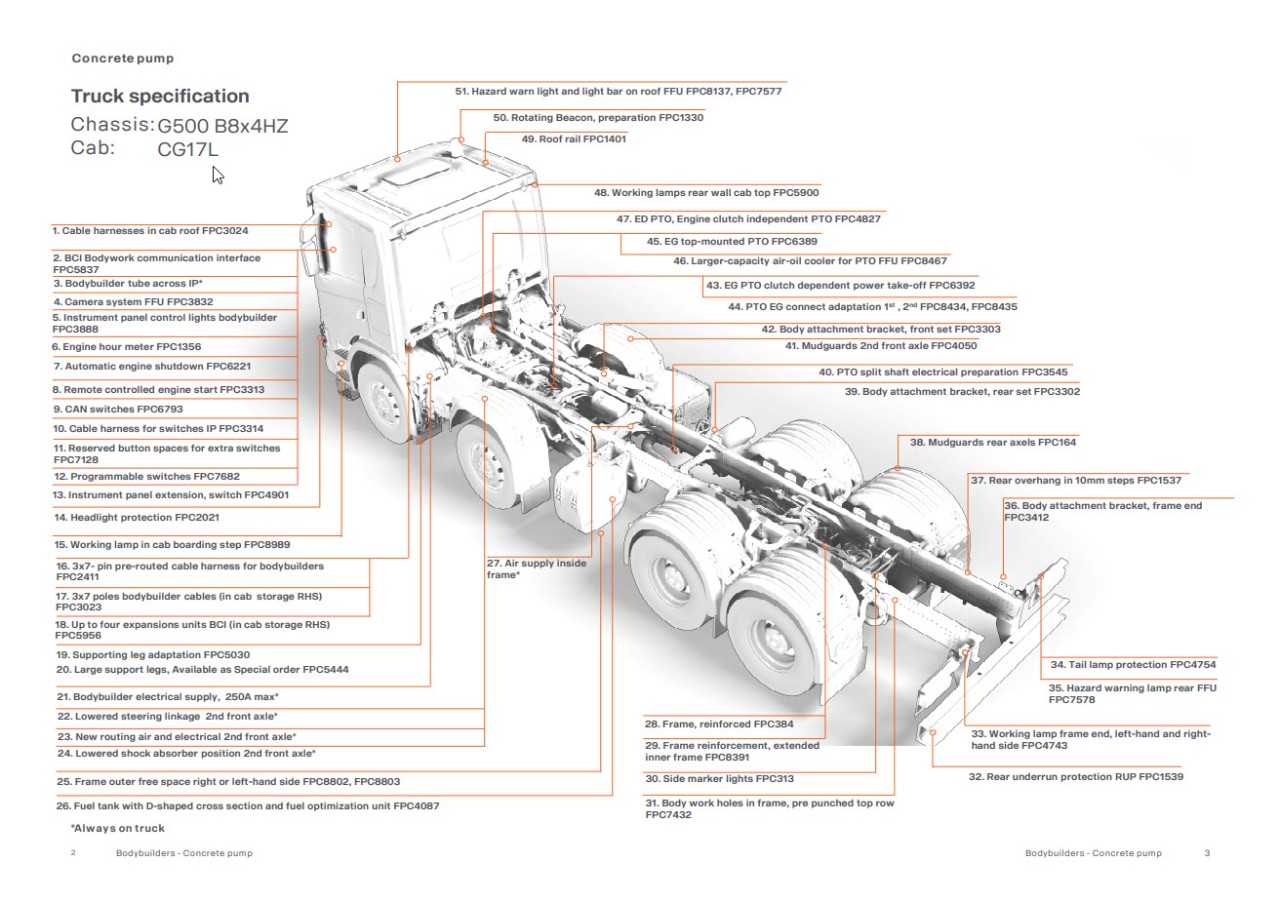 Concrete pump