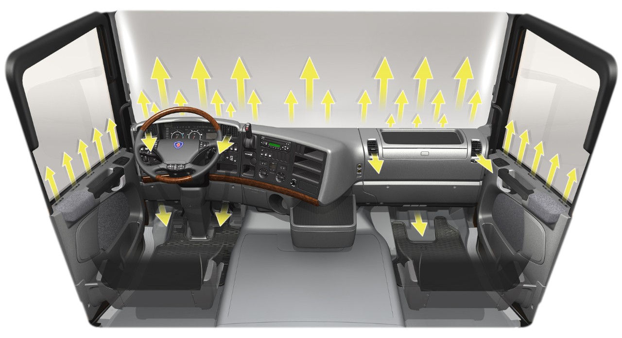 Scania cab interior detail, Heating/ventilation air flow.Illustration: Semcon Informatic Graphic Solutions 