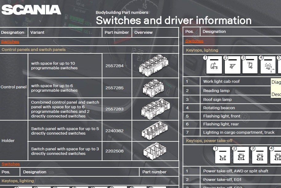 Switches and driver information