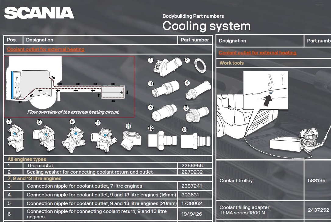 Cooling system